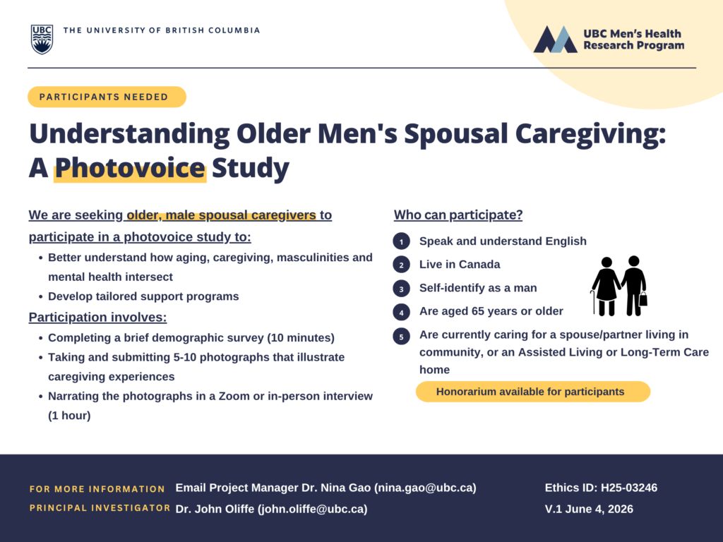 UBC recruitment poster for the older men’s spousal caregiving study